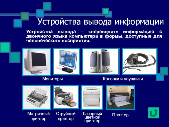 Устройства вывода информации Мониторы Колонки и наушники Матричный принтер Струйный принтер Лазерный