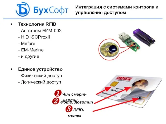 Интеграция с системами контроля и управления доступом Технология RFID - Ангстрем БИМ-002