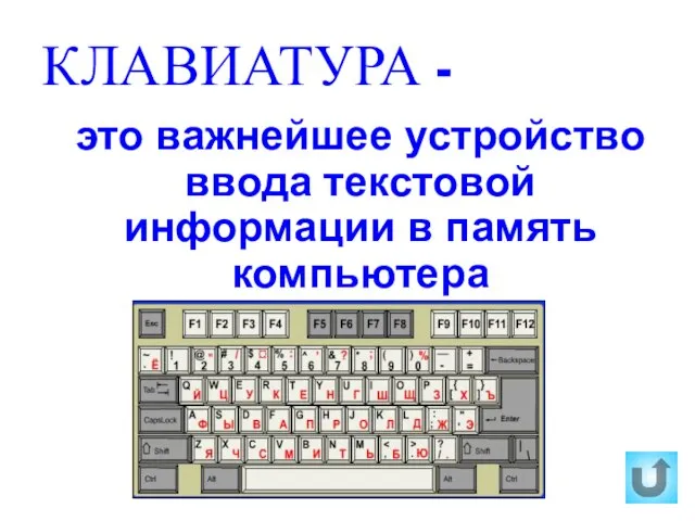 КЛАВИАТУРА - это важнейшее устройство ввода текстовой информации в память компьютера