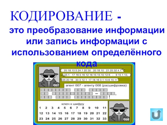 КОДИРОВАНИЕ - это преобразование информации или запись информации с использованием определённого кода