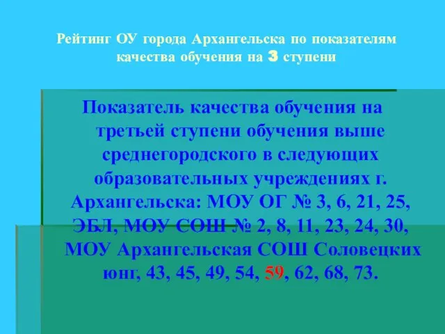 Рейтинг ОУ города Архангельска по показателям качества обучения на 3 ступени Показатель