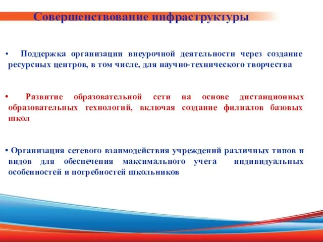 Совершенствование инфраструктуры Поддержка организации внеурочной деятельности через создание ресурсных центров, в том