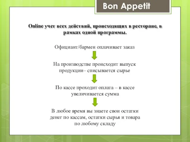 Online учет всех действий, происходящих в ресторане, в рамках одной программы. Официант/бармен