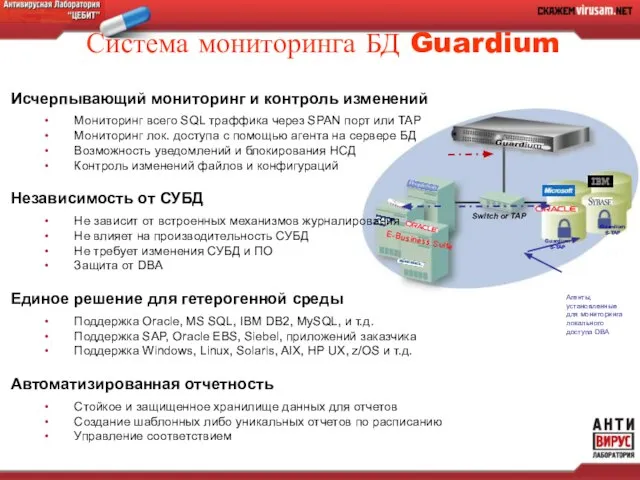 Switch or TAP Guardium S-TAP Guardium S-TAP Агенты, установленные для мониторинга локального