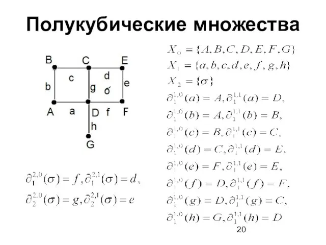 Полукубические множества