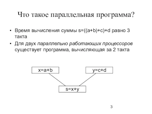 Что такое параллельная программа? Время вычисления суммы s=((a+b)+c)+d равно 3 такта Для