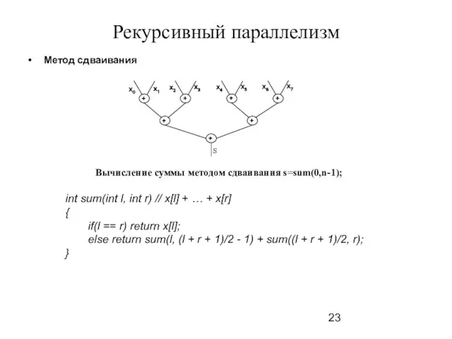 Рекурсивный параллелизм Метод сдваивания int sum(int l, int r) // x[l] +