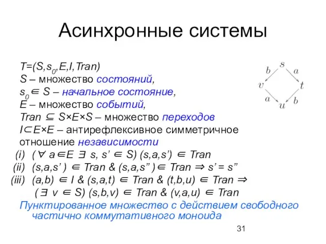 Асинхронные системы T=(S,s0,E,I,Tran) S – множество состояний, s0∈ S – начальное состояние,