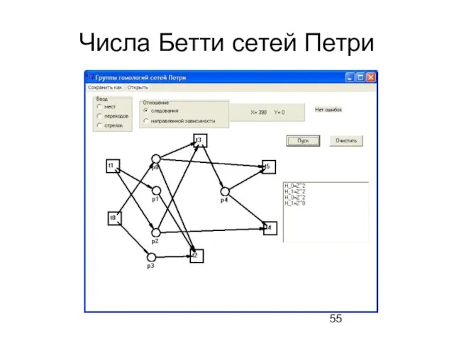 Числа Бетти сетей Петри