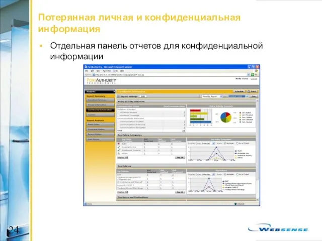 Потерянная личная и конфиденциальная информация Отдельная панель отчетов для конфиденциальной информации