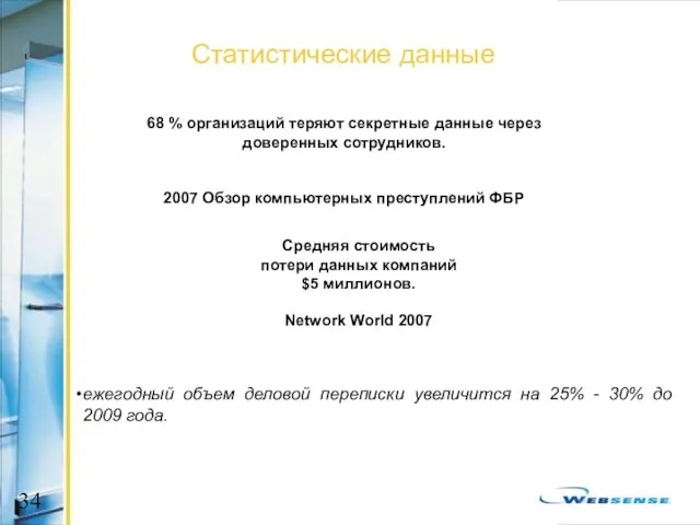 Статистические данные ежегодный объем деловой переписки увеличится на 25% - 30% до