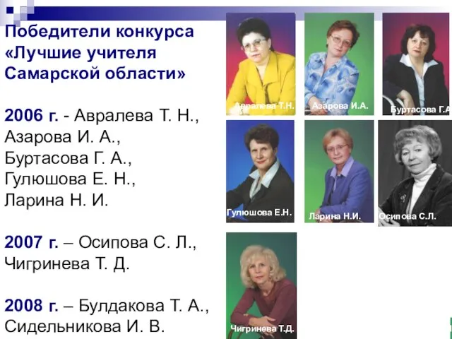 Победители конкурса «Лучшие учителя Самарской области» 2006 г. - Авралева Т. Н.,
