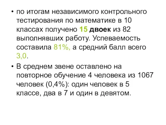 по итогам независимого контрольного тестирования по математике в 10 классах получено 15