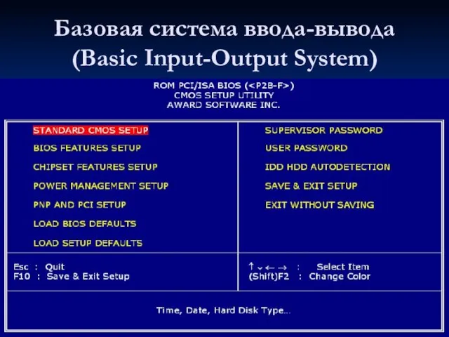 Базовая система ввода-вывода (Basic Input-Output System)