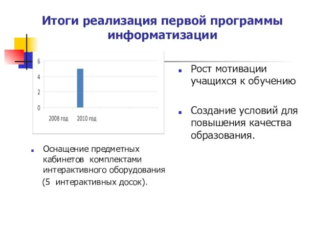 Итоги реализация первой программы информатизации Оснащение предметных кабинетов комплектами интерактивного оборудования (5