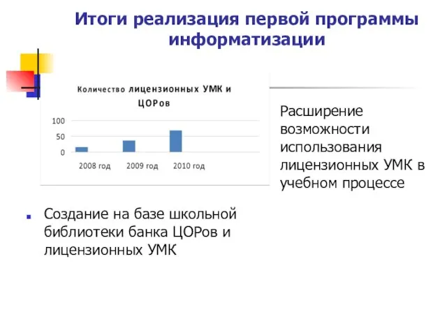 Итоги реализация первой программы информатизации Создание на базе школьной библиотеки банка ЦОРов