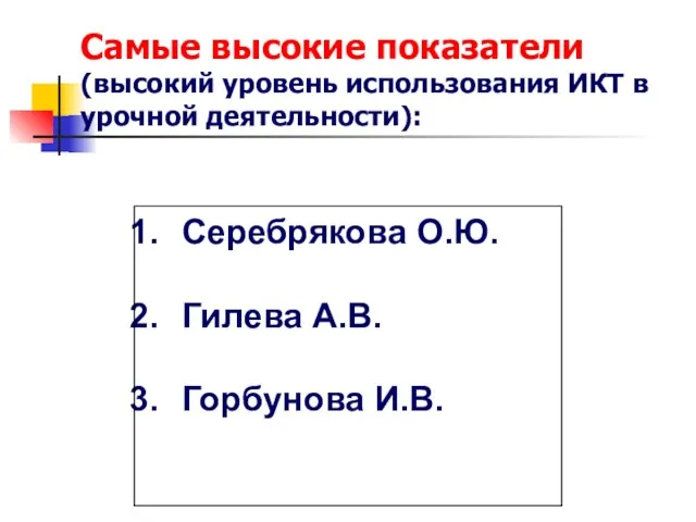 Самые высокие показатели (высокий уровень использования ИКТ в урочной деятельности):