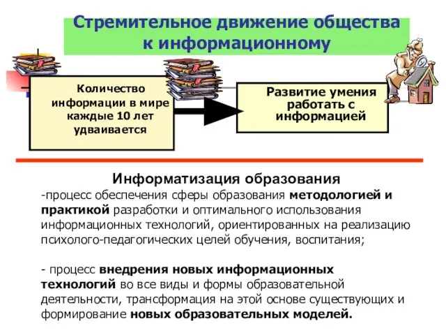 Стремительное движение общества к информационному Количество информации в мире каждые 10 лет