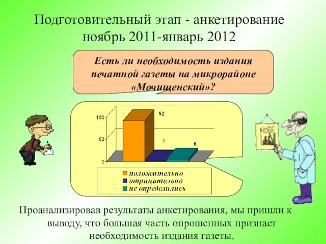 Подготовительный этап - анкетирование ноябрь 2011-январь 2012 Проанализировав результаты анкетирования, мы пришли