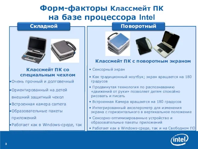 Форм-факторы Классмейт ПК на базе процессора Intel Классмейт ПК со специальным чехлом