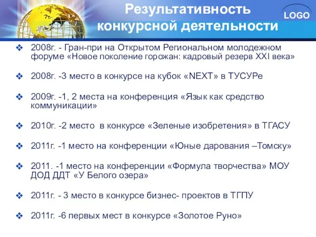 Результативность конкурсной деятельности 2008г. - Гран-при на Открытом Региональном молодежном форуме «Новое