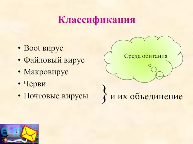 Классификация Boot вирус Файловый вирус Макровирус Черви Почтовые вирусы }и их объединение Среда обитания