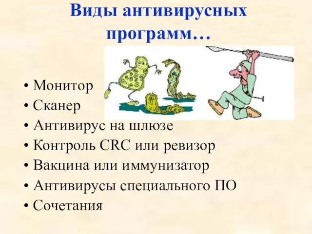 Монитор Сканер Антивирус на шлюзе Контроль CRC или ревизор Вакцина или иммунизатор