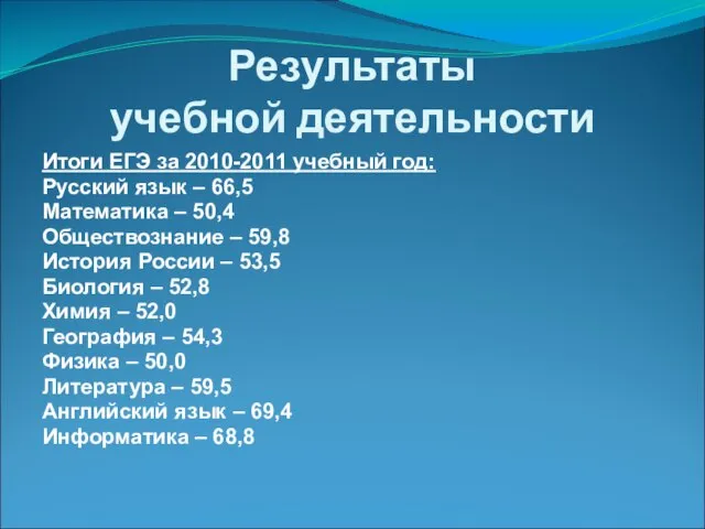 Результаты учебной деятельности Итоги ЕГЭ за 2010-2011 учебный год: Русский язык –