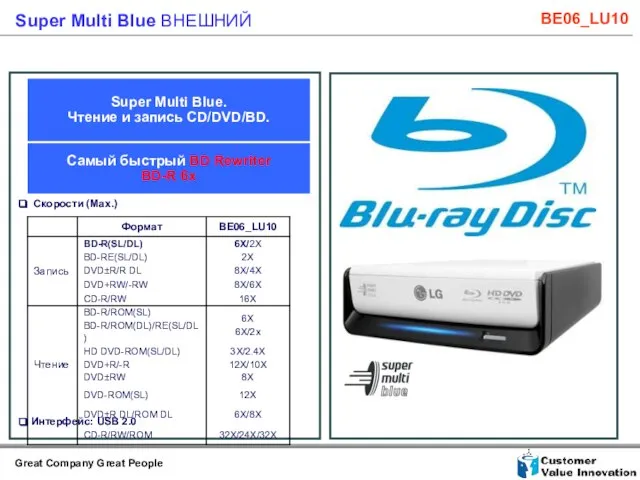 Super Multi Blue ВНЕШНИЙ BE06_LU10 Super Multi Blue. Чтение и запись CD/DVD/BD.