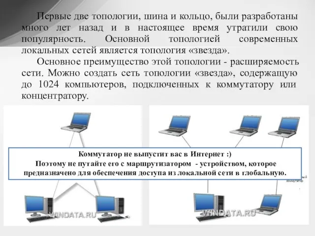 Первые две топологии, шина и кольцо, были разработаны много лет назад и