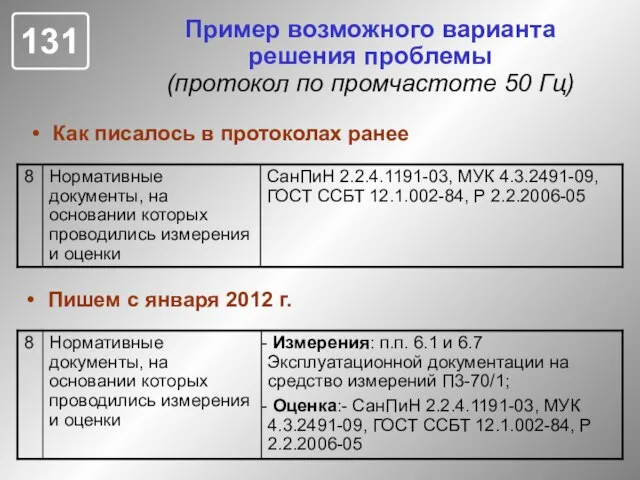 Пример возможного варианта решения проблемы (протокол по промчастоте 50 Гц) Как писалось