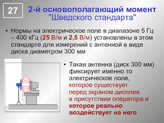 2-й основополагающий момент "Шведского стандарта" Нормы на электрическое поле в диапазоне 5