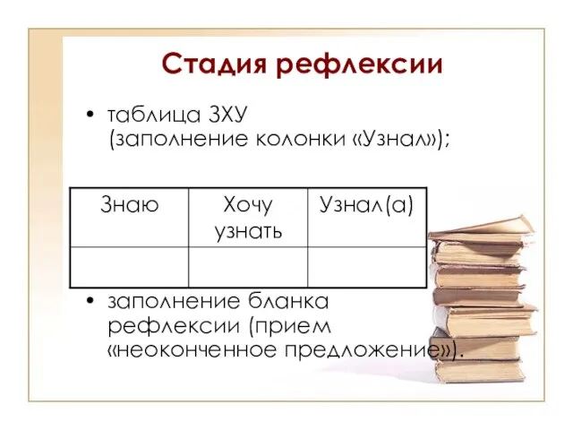 Стадия рефлексии таблица ЗХУ (заполнение колонки «Узнал»); заполнение бланка рефлексии (прием «неоконченное предложение»).