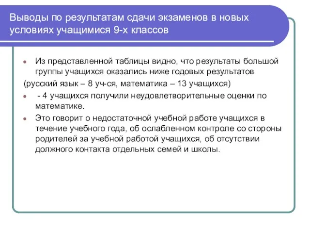 Выводы по результатам сдачи экзаменов в новых условиях учащимися 9-х классов Из