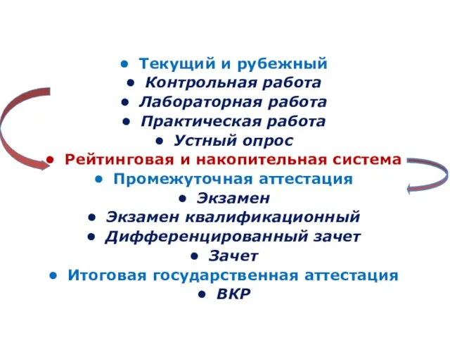 ТИПЫ И ФОРМЫ КОНТРОЛЯ И АТТЕСТАЦИИ Текущий и рубежный Контрольная работа Лабораторная