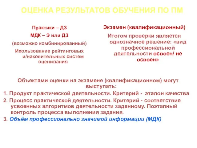 ОЦЕНКА РЕЗУЛЬТАТОВ ОБУЧЕНИЯ ПО ПМ Экзамен (квалификационный) Итогом проверки является однозначное решение: