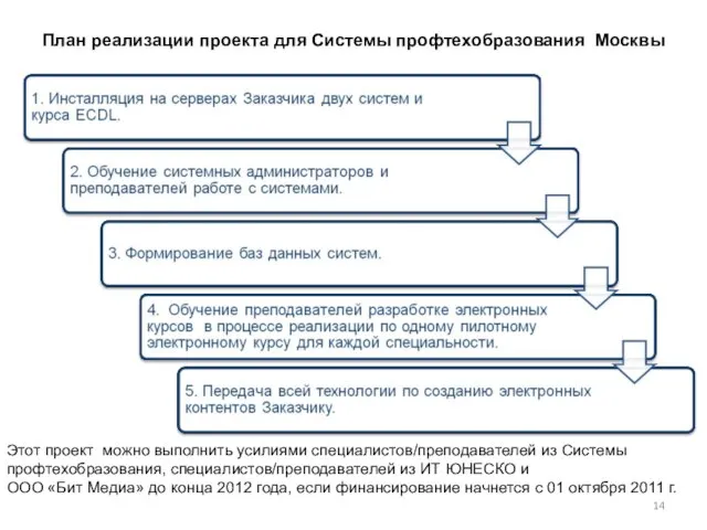 Этот проект можно выполнить усилиями специалистов/преподавателей из Системы профтехобразования, специалистов/преподавателей из ИТ