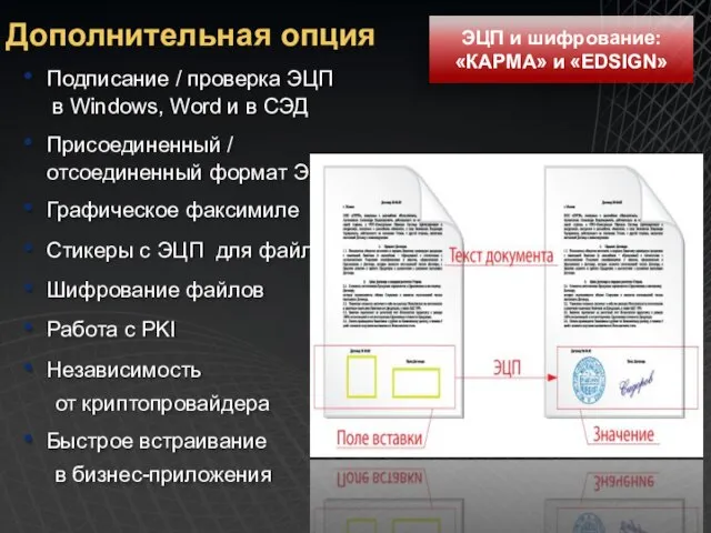 ЭЦП и шифрование: «КАРМА» и «EDSIGN» Подписание / проверка ЭЦП в Windows,