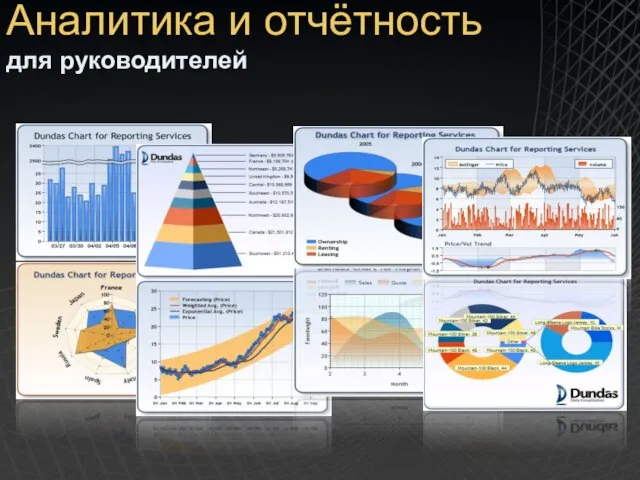 Аналитика и отчётность для руководителей