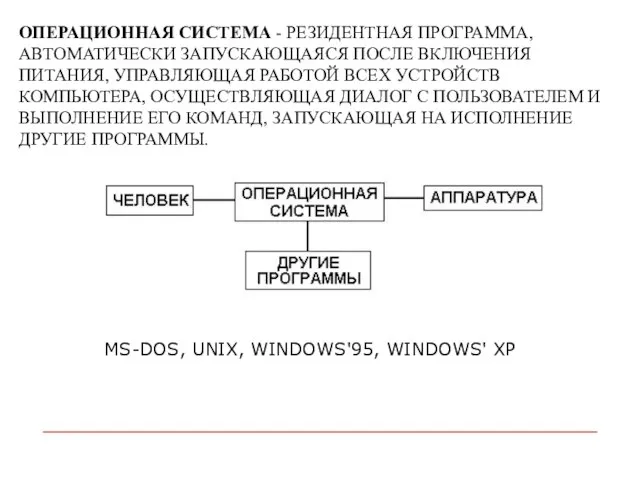 ОПЕРАЦИОННАЯ СИСТЕМА - РЕЗИДЕНТНАЯ ПРОГРАММА, АВТОМАТИЧЕСКИ ЗАПУСКАЮЩАЯСЯ ПОСЛЕ ВКЛЮЧЕНИЯ ПИТАНИЯ, УПРАВЛЯЮЩАЯ РАБОТОЙ