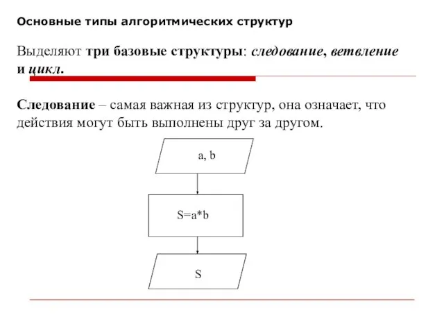 Основные типы алгоритмических структур Выделяют три базовые структуры: следование, ветвление и цикл.