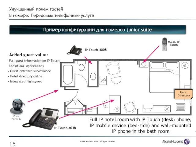 IP Touch 4008 Улучшенный прием гостей В номере: Передовые телефонные услуги Full