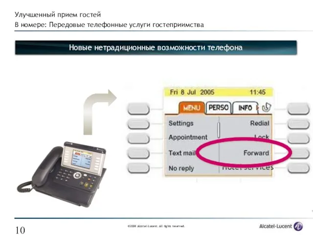 Улучшенный прием гостей В номере: Передовые телефонные услуги гостеприимства Новые нетрадиционные возможности телефона