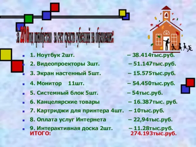 1. Ноутбук 2шт. – 38.414тыс.руб. 2. Видеопроекторы 3шт. – 51.147тыс.руб. 3. Экран