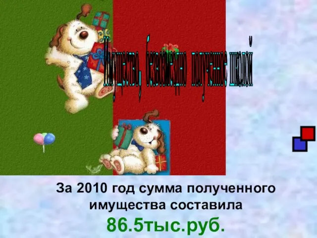 Имущество, безвозмездно полученное школой За 2010 год сумма полученного имущества составила 86.5тыс.руб.