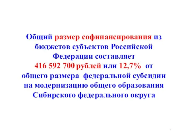 Общий размер софинансирования из бюджетов субъектов Российской Федерации составляет 416 592 700