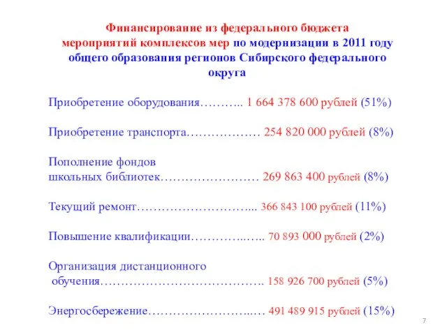 Финансирование из федерального бюджета мероприятий комплексов мер по модернизации в 2011 году