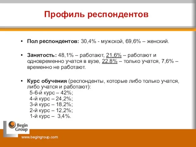 Профиль респондентов Пол респондентов: 30,4% - мужской, 69,6% – женский. Занятость: 48,1%