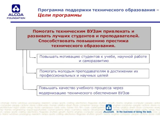 Помогать техническим ВУЗам привлекать и развивать лучших студентов и преподавателей. Способствовать повышению