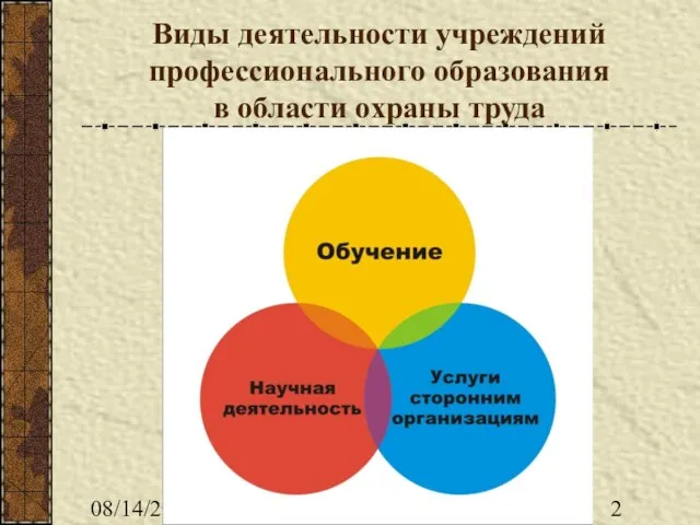 08/14/2023 Виды деятельности учреждений профессионального образования в области охраны труда